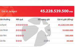 Xổ số Vietlott 18/1/2019: Giải khủng hơn 45 tỷ tối nay ra sao?