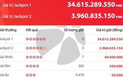 Xổ số Vietlott 22/1/2019: Hơn 34 tỷ đồng đã có người ẵm?