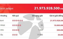 Kết quả Vietlott: TP.HCM có thêm 1 tỷ phú Vietlott 21,9 tỷ đồng
