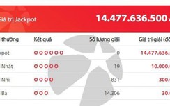 Kết quả xổ số Vietlott 22/2/2019: Có ai may mắn bỏ túi hơn 14 tỷ đồng?