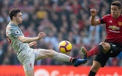 MU 0-0 Liverpool: Đại tiệc thiếu "món chính"