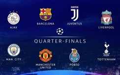 Danh sách đội bóng vào tứ kết Champions League, lịch bốc thăm tứ kết