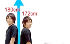 Thuốc tăng trưởng chiều cao cấp tốc quảng cáo “nổ”