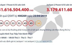 Kết quả xổ số Vietlott 23/4/2019: Giải đặc biệt hơn 31 tỷ về tay ai?