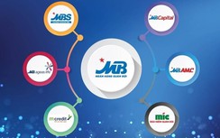 MB ngày càng vững vàng với mô hình tập đoàn tài chính đa năng