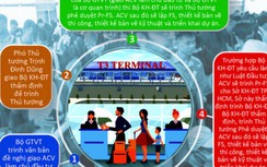 Rừng thủ tục làm dự án giao thông trọng điểm