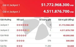 Kết quả xổ số Vietlott 25/5/2019: Một người trúng giải “khủng” tối nay