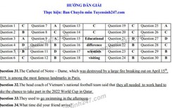 Đáp án đề thi tuyển sinh vào lớp 10 môn tiếng Anh năm 2019 ở An Giang