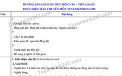 Đáp án đề thi tuyển sinh vào lớp 10 môn Ngữ Văn năm 2019 ở Tiền Giang