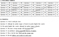 Đáp án đề thi tuyển sinh lớp 10 môn tiếng Anh năm 2019 ở Đồng Nai