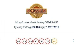 Kết quả xổ số Vietlott 13/7/2019: Tìm người trúng hơn 92 tỷ đồng