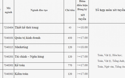 ĐH Công nghiệp Hà Nội công bố điểm sàn xét tuyển năm 2019