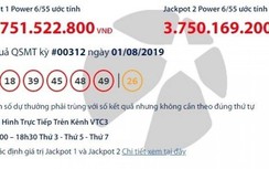 Kết quả xổ số Vietlott 1/8/2019: Giải khủng hơn 36 tỷ đồng đã về tay ai?