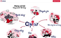 Mạng xã hội sắp ra mắt mang tên Lotus của Việt Nam có gì đặc biệt