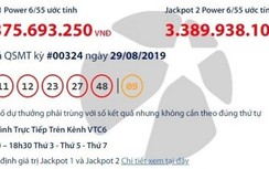 Kết quả xổ số Vietlott 29/8/2019: 55 tỷ đồng vào túi ai?