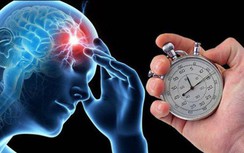 Chăm sóc phòng đột quỵ ra sao?