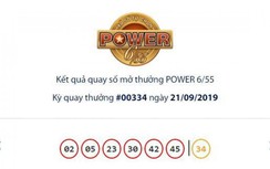 Kết quả xổ số Vietlott 21/9/2019: Hé lộ bộ số trúng thưởng hơn 70 tỷ đồng?