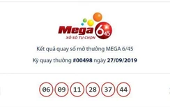 Kết quả xổ số Vietlott 27/9/2019: Người trúng hơn 15 tỷ đồng là ai?