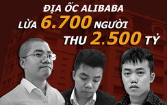 Infographic: Hậu trường 3 anh em Địa ốc Alibaba lừa 6700 người thu 2500 tỷ
