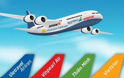 Lương giám sát viên an toàn hơn 200 triệu, "khủng" nhất ngành hàng không