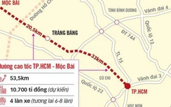 Video: Hãi hùng cảnh tài xế xe máy mất lái, lao thẳng người vào đầu ô tô