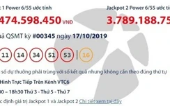 Kết quả xổ số Vietlott 17/10/2019: Hơn 38 tỷ đồng vào túi ai?