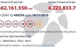Kết quả xổ số Vietlott 19/11/2019: Ai sở hữu bộ số may mắn hơn 62 tỷ đồng?