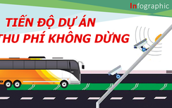 Infographic: Toàn cảnh dự án thu phí không dừng và 5 kiến nghị của Bộ GTVT
