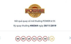 Kết quả xổ số Vietlott 30/11/2019: Chủ của hơn 72 tỷ đồng có xuất hiện?