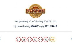 Kết quả xổ số Vietlott 7/12/2019: Giải khủng hơn 78 tỷ đồng về tay ai?