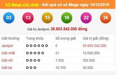 Kết quả xổ số Vietlott 15/12/2019: Đi tìm chủ nhân cho Jackpot tối nay