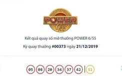 Kết quả xổ số Vietlott 21/12/2019: Lộ diện chủ nhân giải hơn 93 tỷ đồng?