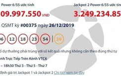 Kết quả xổ số Vietlott 26/12/2019: Ai đang nắm giữ bộ số may mắn 98 tỷ?