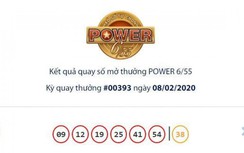 Kết quả xổ số Vietlott 8/2/2020: Bộ số nào trúng giải thưởng 52 tỷ đồng?