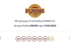 Kết quả xổ số Vietlott 15/2/2020: Đâu là bộ số trúng thưởng hơn 61 tỷ đồng?