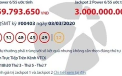 Kết quả xổ số Vietlott 3/3/2020: Một người đã trúng giải khủng tối nay