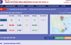Thêm 9 ca nhiễm Covid-19, bốn người ở Hà Nội