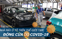 Infographic: Những nhà máy ô tô trên thế giới tạm đóng cửa do Covid-19