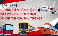 Infographic: Phương tiện công cộng hoạt động như thế nào từ 1-15/4?