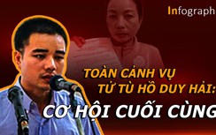 Infographic Toàn cảnh vụ tử tù Hồ Duy Hải: Cơ hội cuối cùng