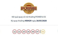 Kết quả xổ số Vietlott 26/5: Người "ẵm" giải thưởng hơn 39 tỷ đồng là ai?