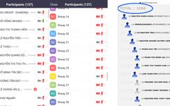 Kinh doanh đa cấp trái phép trên riway.com, Bộ Công thương cảnh báo khẩn