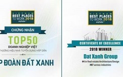 Đất Xanh Miền Trung thoái vốn khỏi Địa ốc Bắc Miền Trung