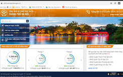 Dịch vụ công trực tuyến của Hà Nội vẫn hoạt động bình thường