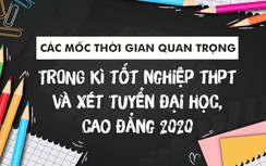 Lưu ý các mốc thời gian của kỳ thi tốt nghiệp THPT và xét tuyển ĐH, CĐ 2020