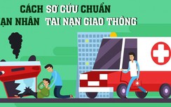 Chuẩn cách sơ cứu nạn nhân tai nạn giao thông