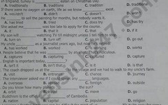 Đáp án đề thi vào lớp 10 môn Tiếng Anh tỉnh Vĩnh Long năm 2020