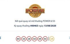 Kết quả xổ số Vietlott 13/8: Người nhận tin vui trúng hơn 39 tỷ đồng là ai?