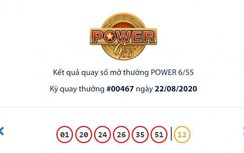 Kết quả xổ số Vietlott 22/8: Người nhận tin vui trúng hơn 34 tỷ đồng là ai?