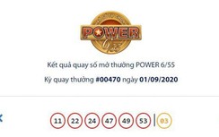 Kết quả xổ số Vietlott 1/9: Jackpot hơn 39 tỷ đồng vào tay ai?